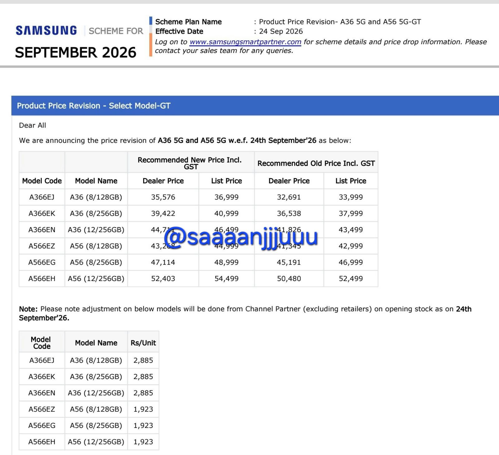 Samsung India Price Hike