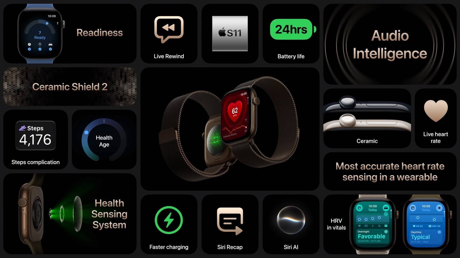 Series 12 Specs