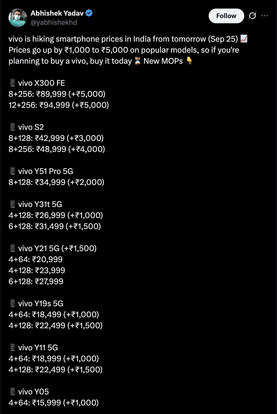 Several Vivo Devices Price Hike Tipped