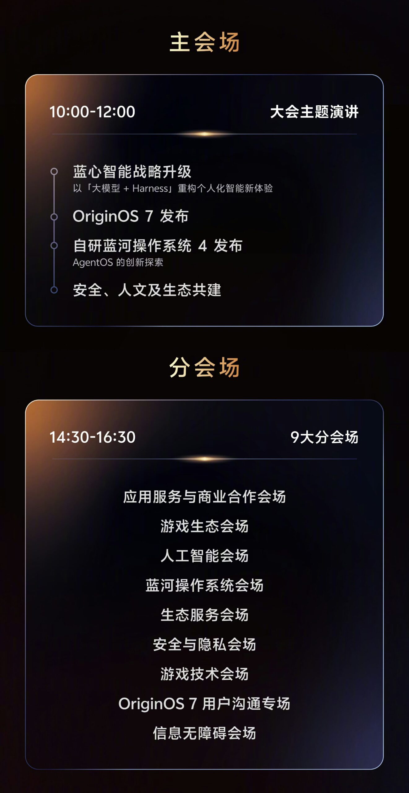 Vivo Developer Confference 2026
