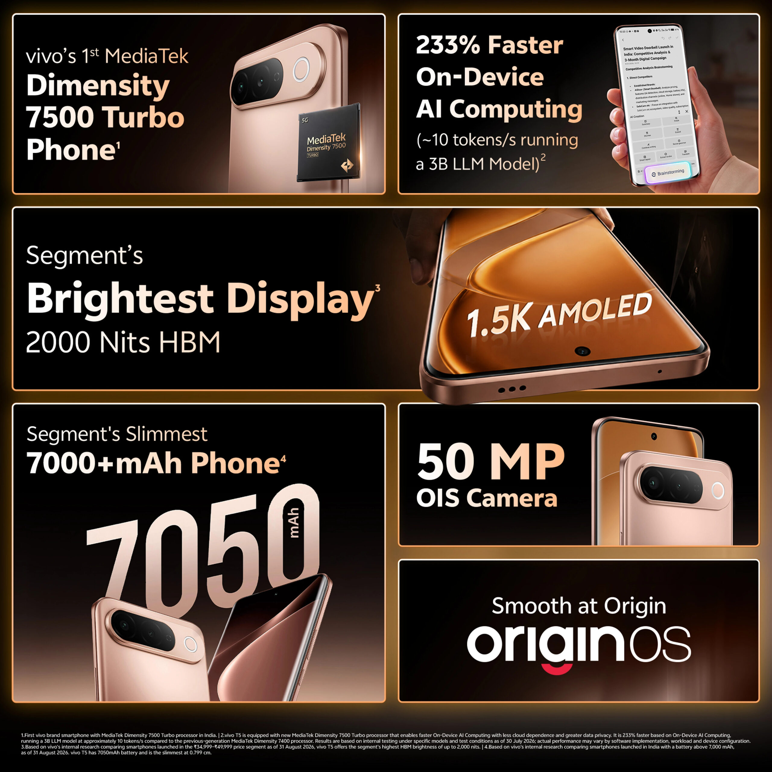 Vivo T5 5G - Specs