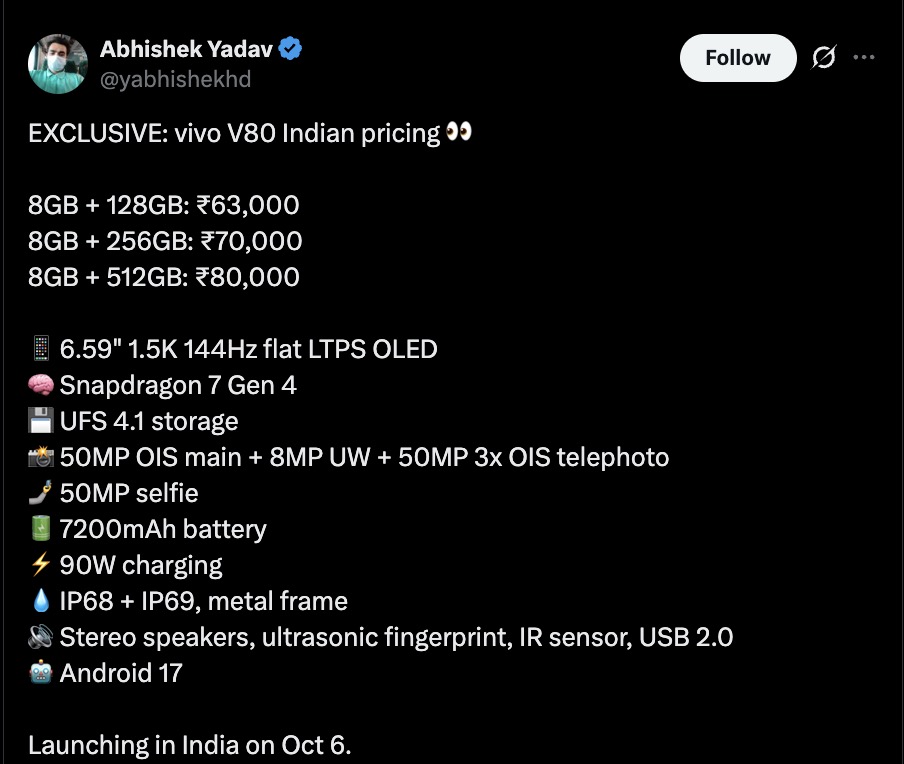 Vivo V80 5G Indian Pricing - Abhishek Yadav