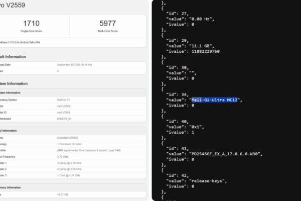 Vivo X Fold 6 (V2559) Spotted on Geekbench, Revealing the Same Processor as the Chinese Variant