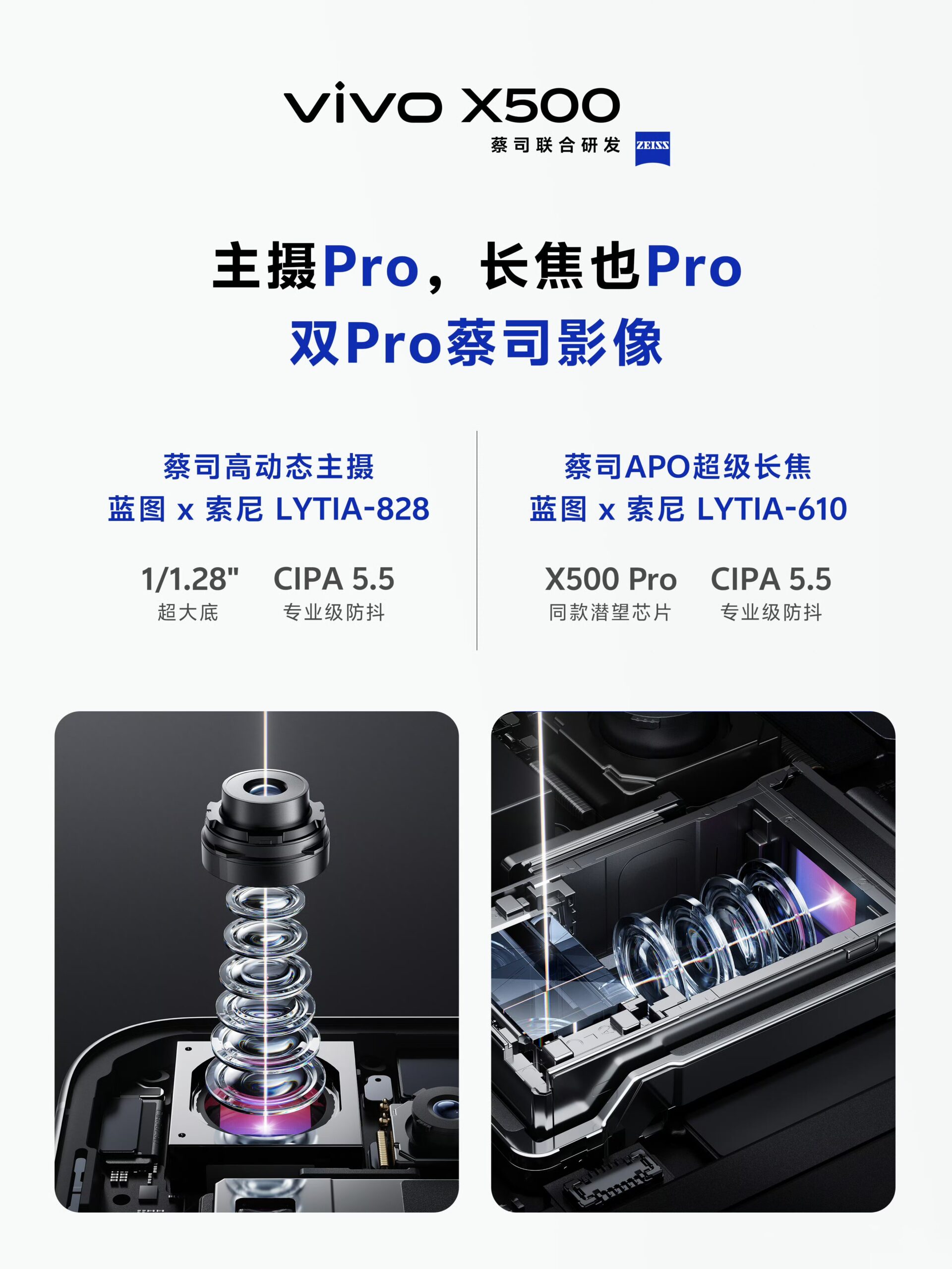 Vivo X500- Camera Specs