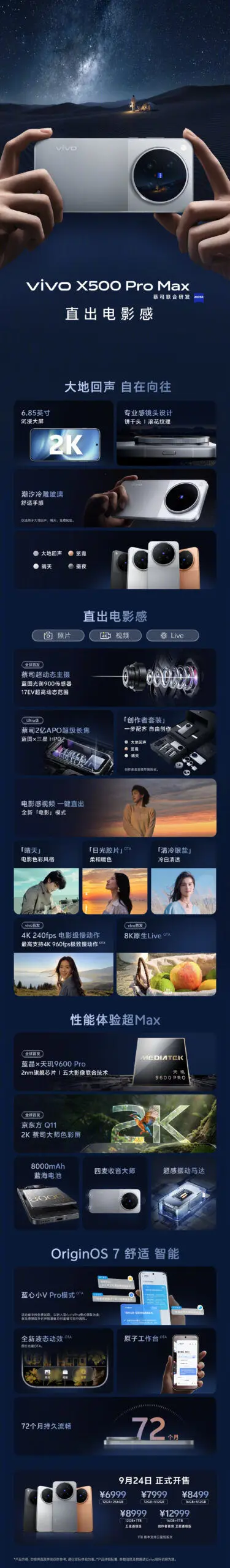 Vivo X500 Pro Max