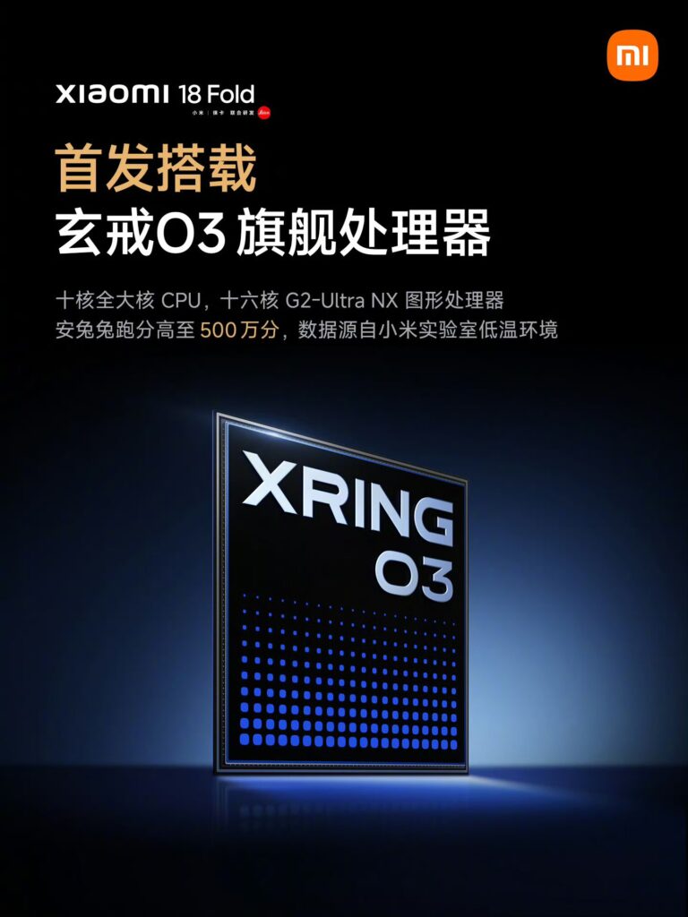 Xiaomi 18 Fold - Chipset