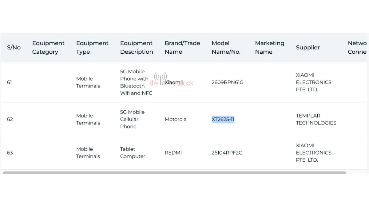 Alleged Xiaomi 18 Pro and Unknown Redmi Device on IMDA