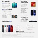 Xiaomi 18 Pro Series - Pricing