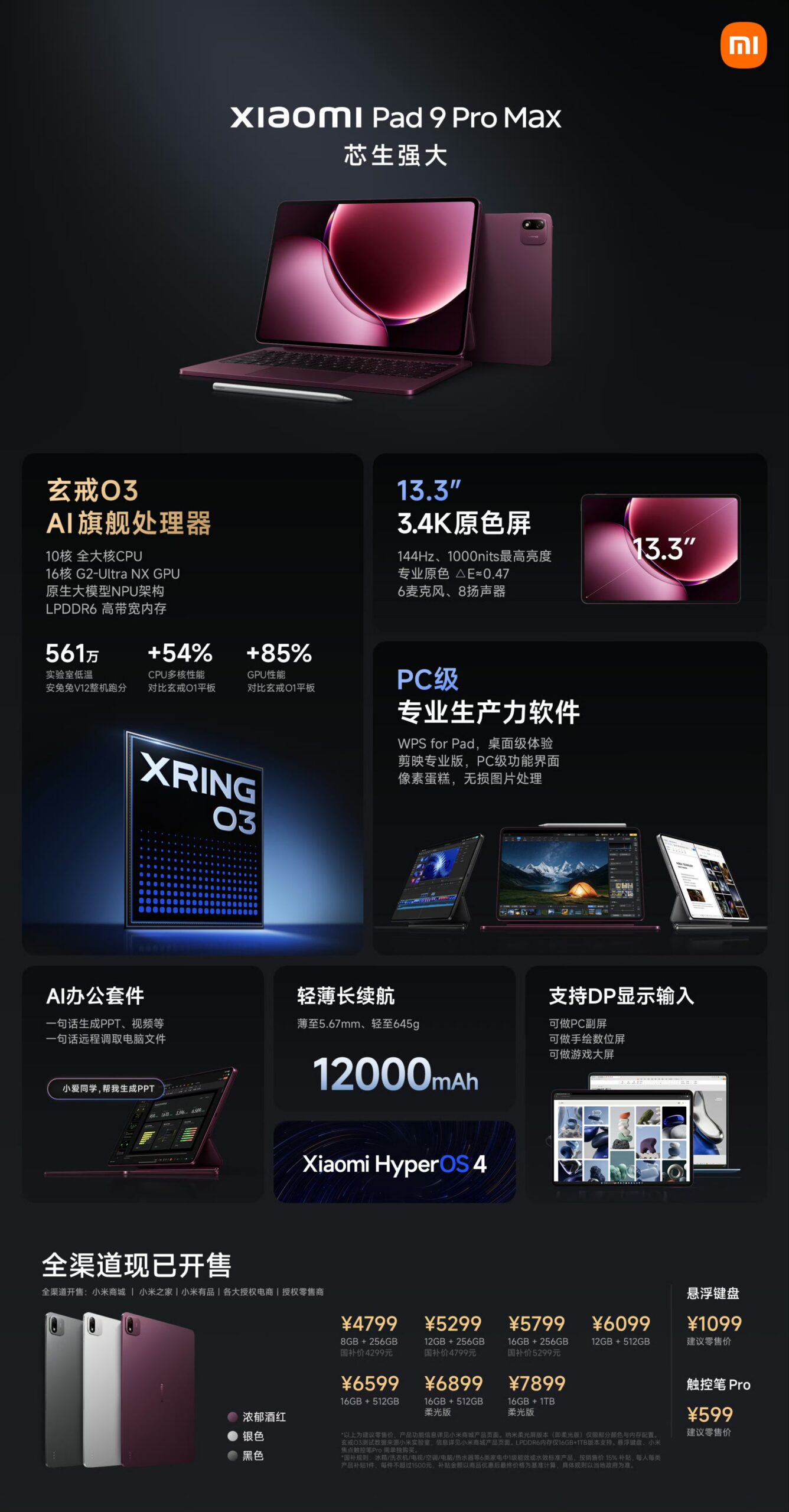 Xiaomi Pad 9 Pro Max - SPecs