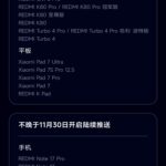 Xiaomi hyperOS 4 - Stable Update Release China
