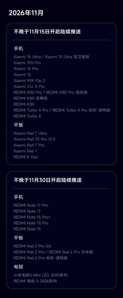 Xiaomi hyperOS 4 - Stable Update Release China