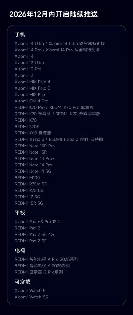Xiaomi hyperOS 4 - Stable Update Release China