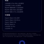 Xiaomi hyperOS 4 - Stable Update Release China