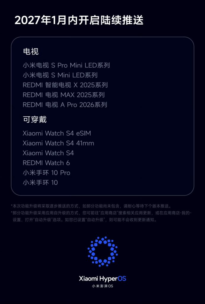 Xiaomi hyperOS 4 - Stable Update Release China