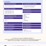 CFI-Y2000- Wifi Alliance -1