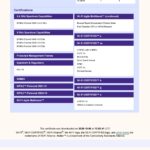 CFI-Y2105 Wifi Alliance