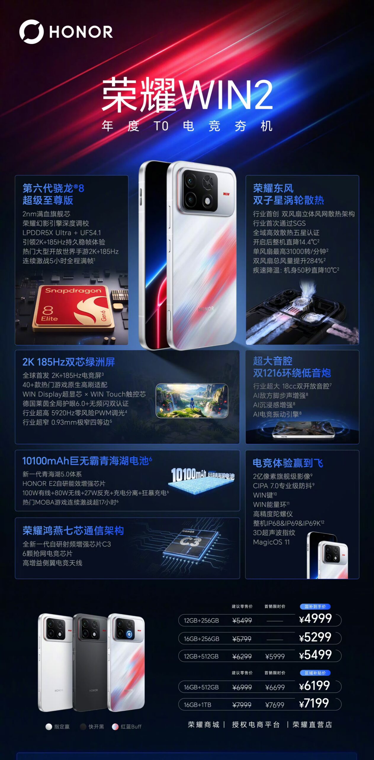 Honor Win 2