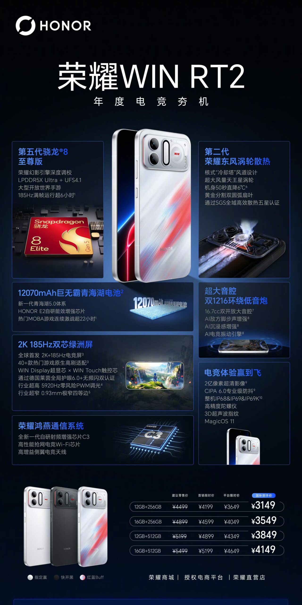 Honor Win RT2