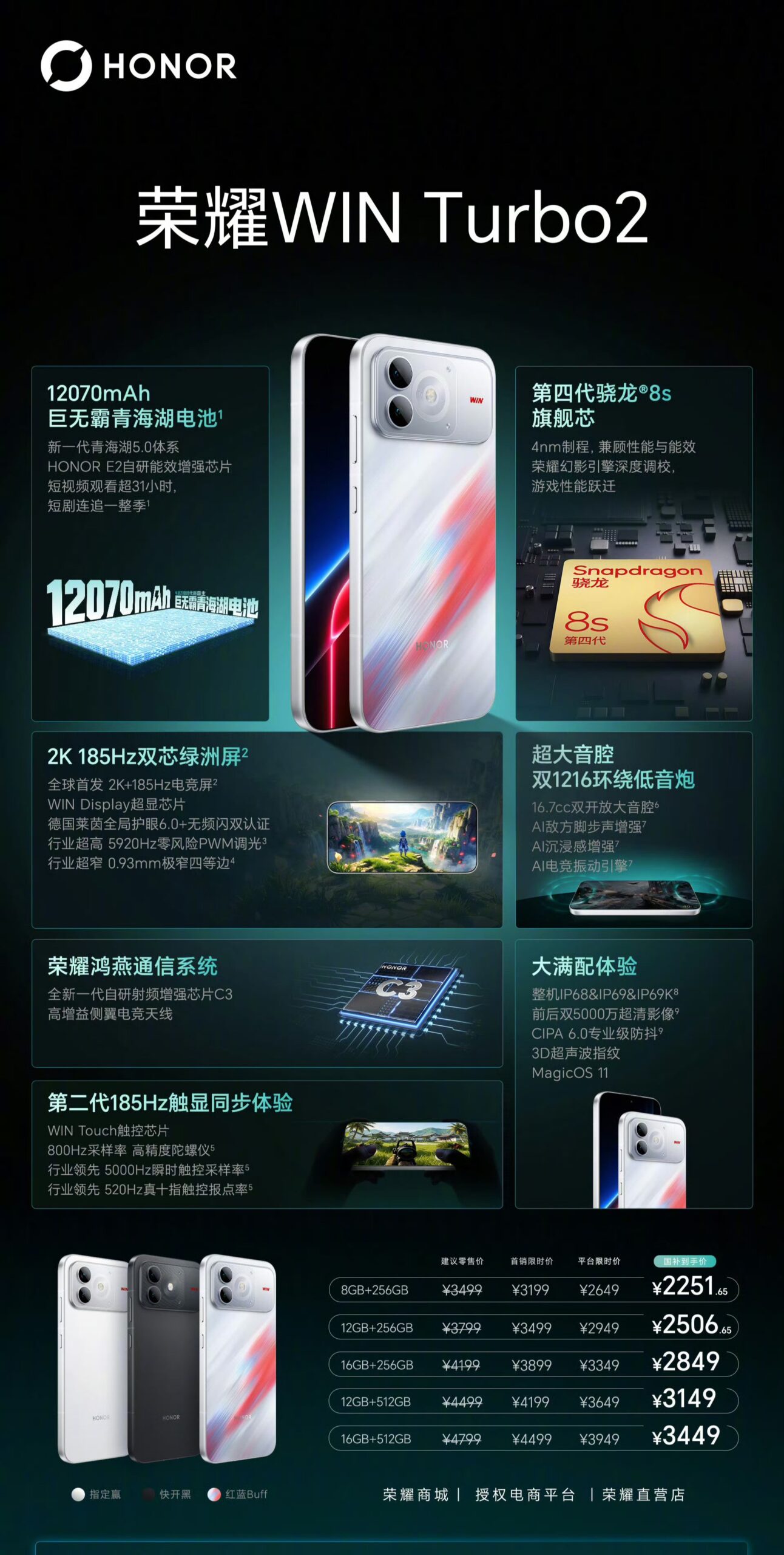 Honor Win Turbo 2