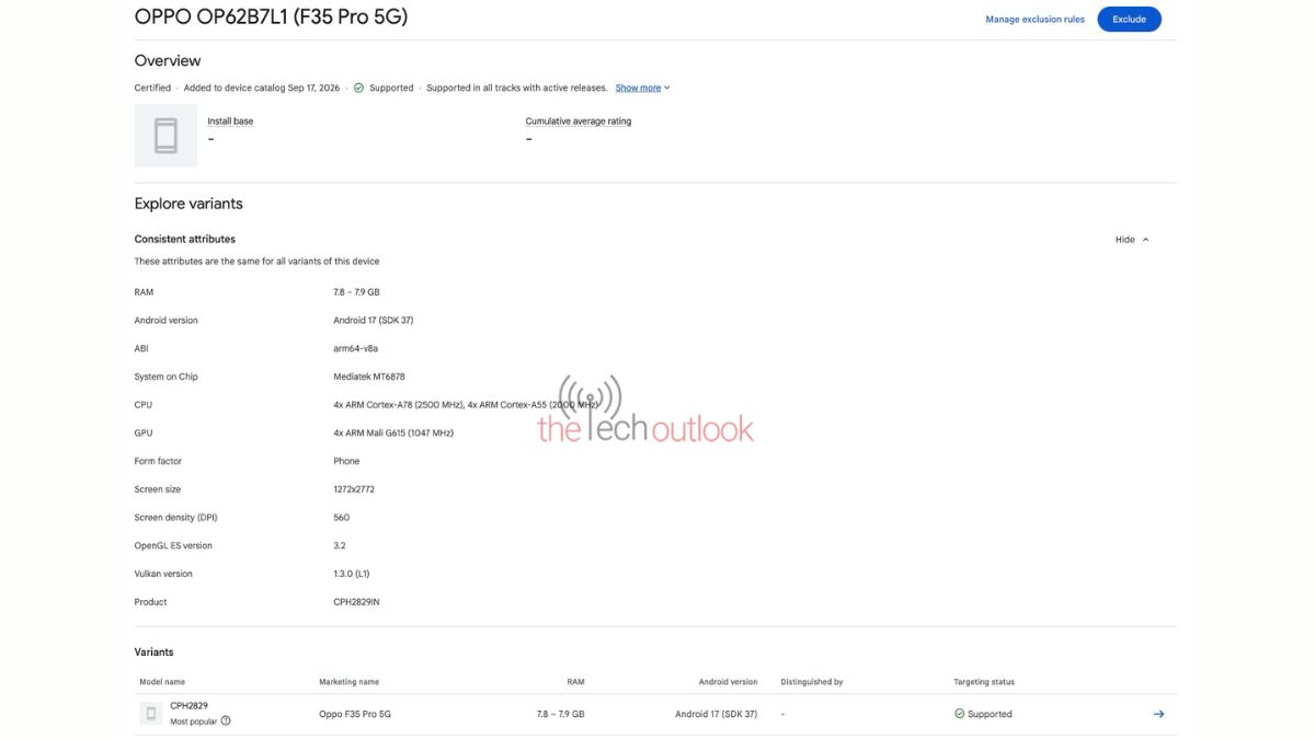 OPPO F35 Pro 5G - Google Play Console