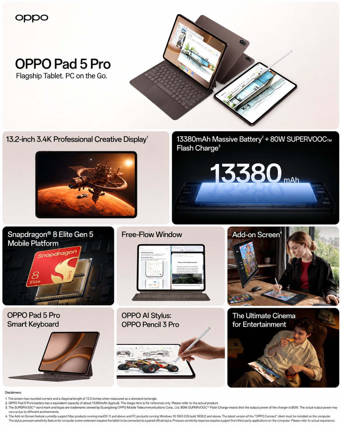 OPPO Pad 5 Pro