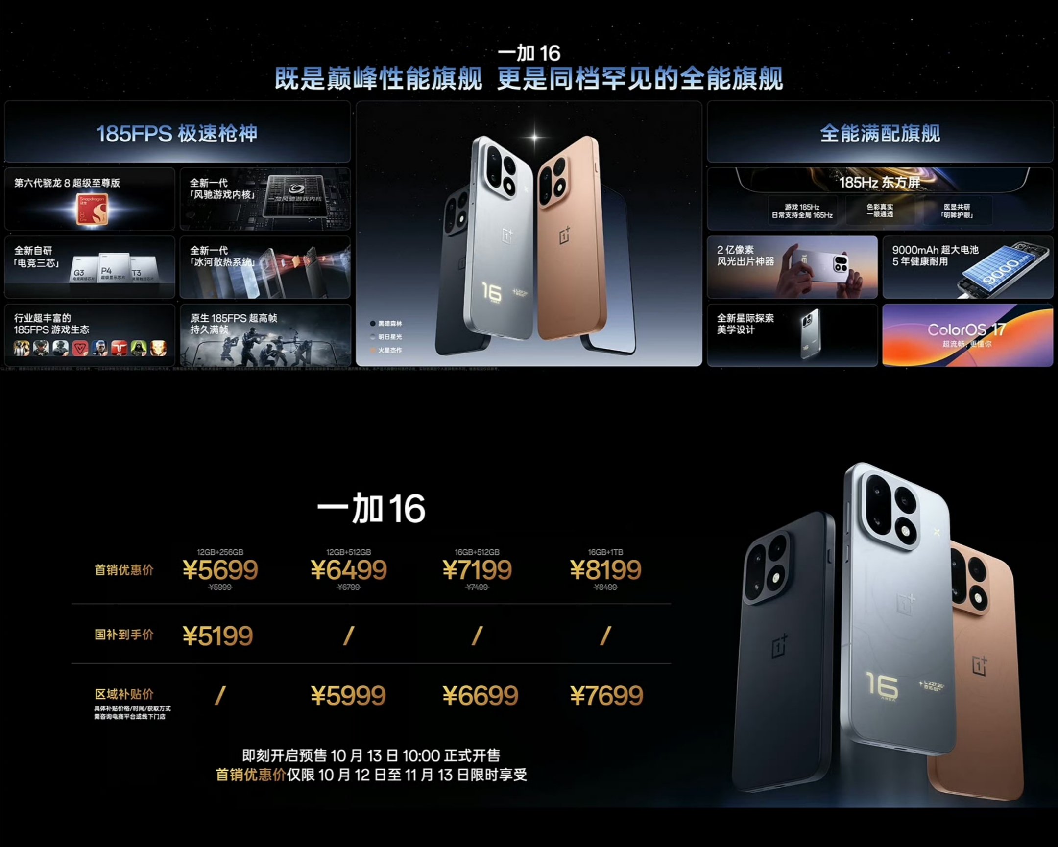 OnePlus 16 - Specs and Pricing