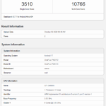 OnePlus PMS110 Geekbench