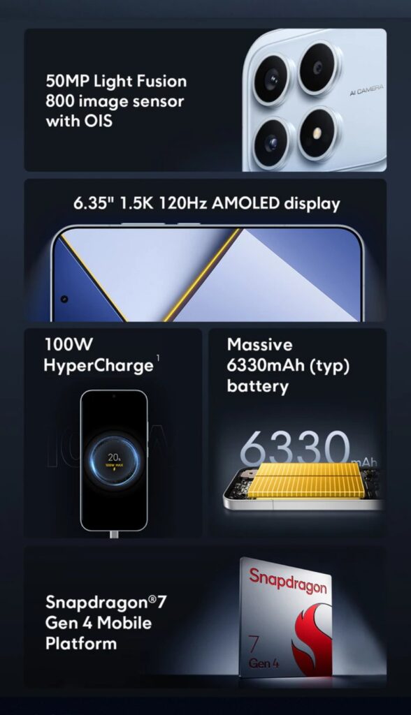 POCO X8s - Specs