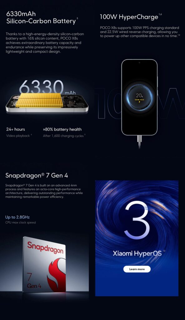 POCO X8s - Specs