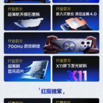 REDMAGIC 12 Pro+ - China Specs
