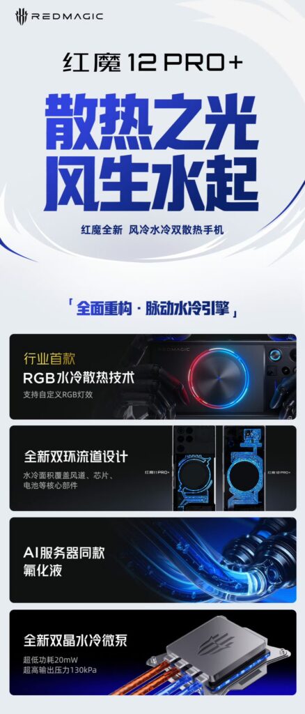 RedMagic 12 Pro+ - Cooling System