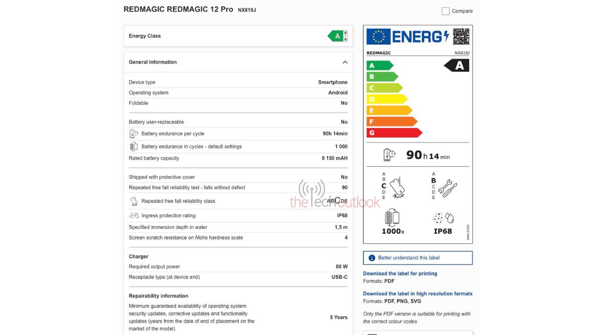 RedMagic 12 Pro - Global EPREL