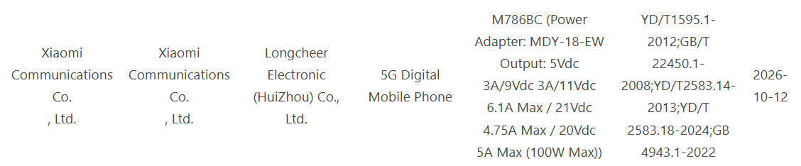 Redmi K100 - 3C