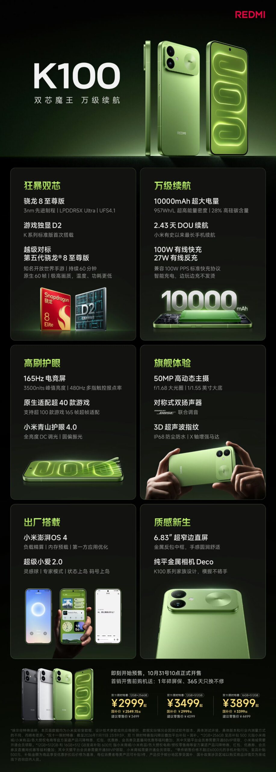 Redmi K100 - Specs and Features