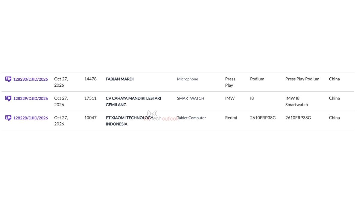 Redmi Pad 3 Wifi - SDPPI