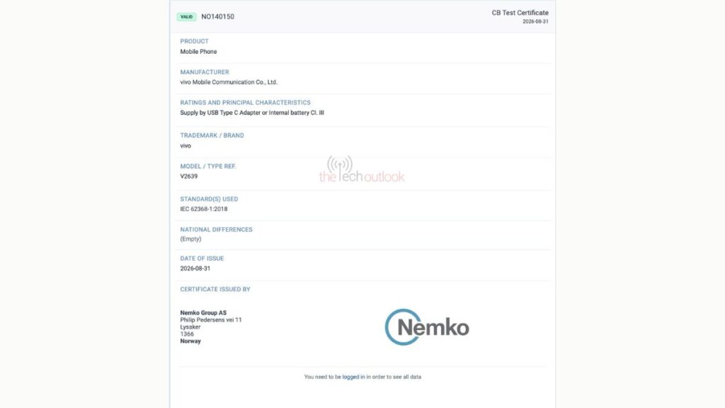 VIVO Y32 5G - NEMKO