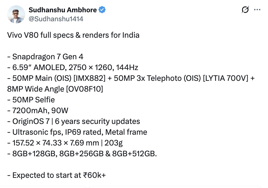 Vivo V80 Smartphone India Specs