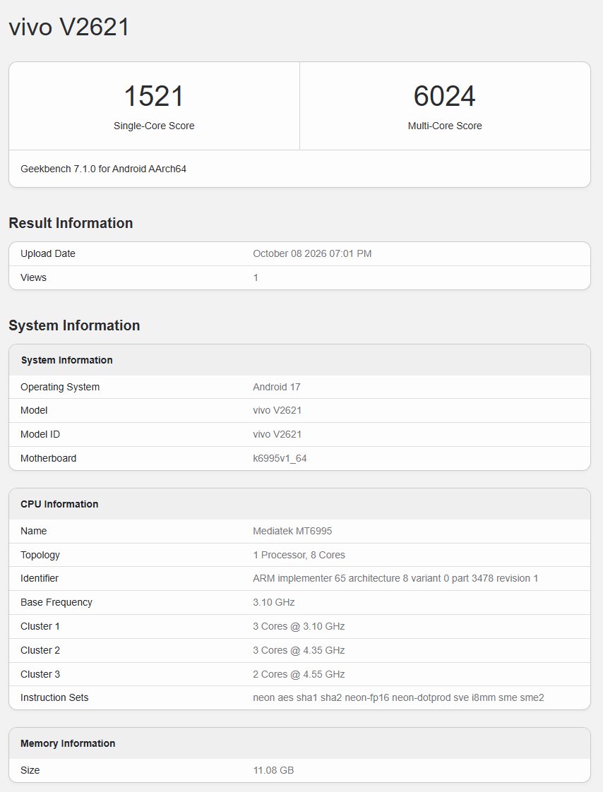 Vivo X500 Pro - Geekbench Global