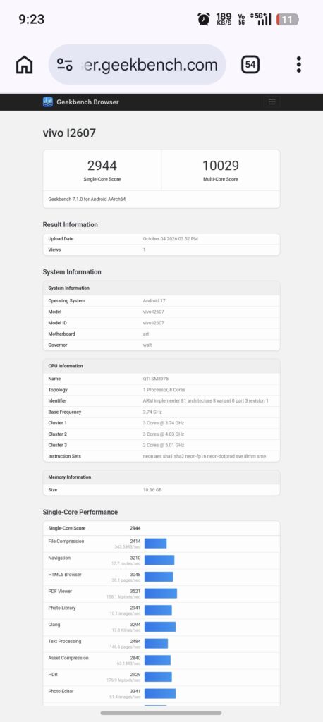 iQOO 16's Global and India Variant on Geekbench
