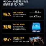 iQOO Neo 12 - Battery