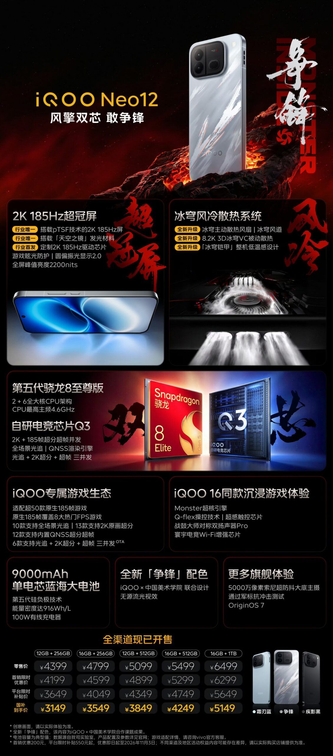 iQOO Neo 12 - Specs and Features