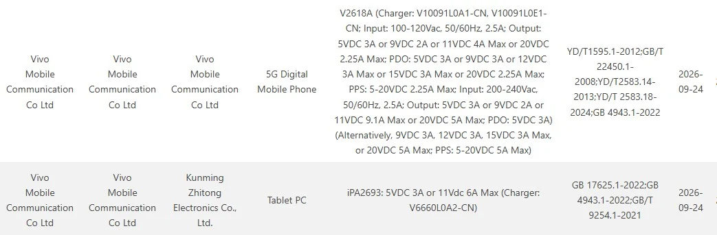 iQOO Neo 12 and Pad Pro on 3C