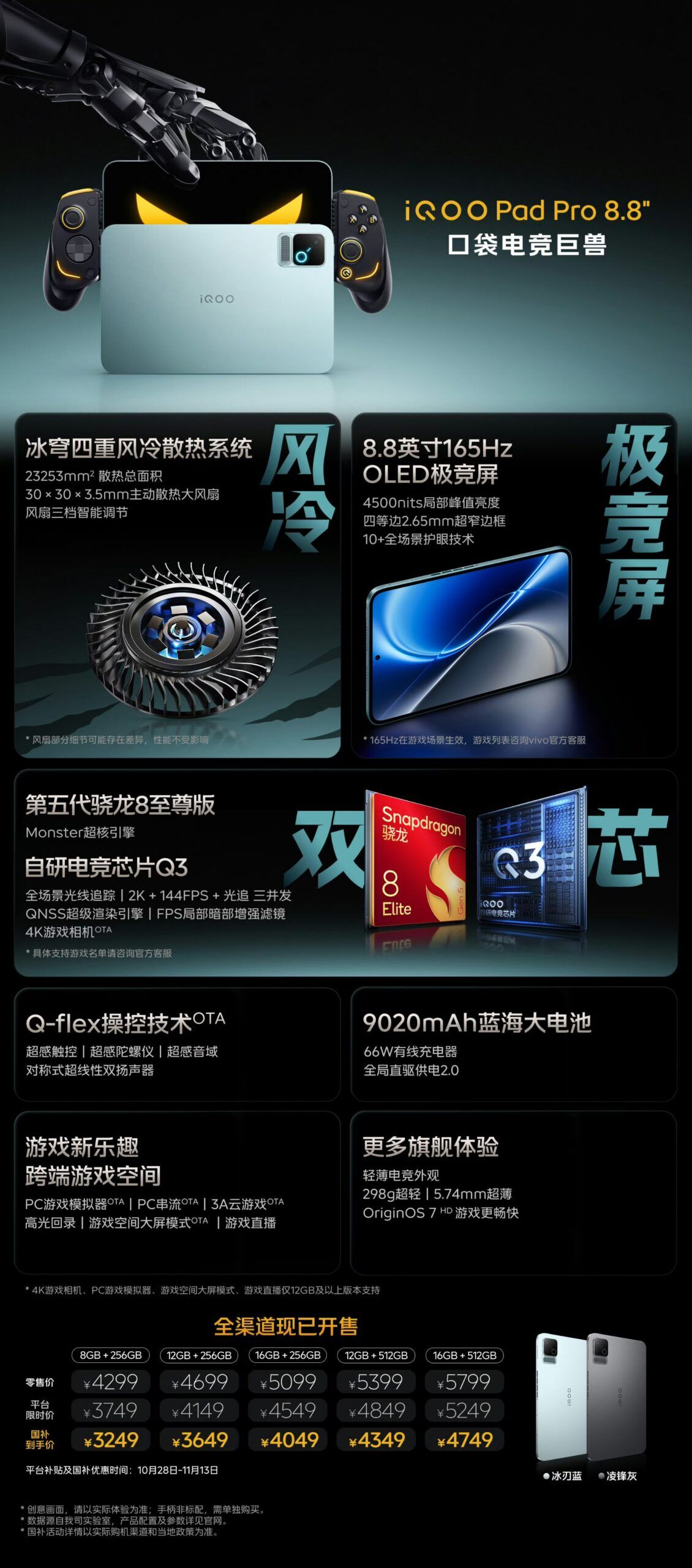 iQOO Pad Pro - Specs and Features