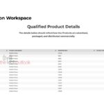 iQOO Z12x 5G - Bluetooth SIG
